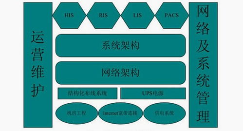 寶德醫(yī)療行業(yè)服務(wù)器與數(shù)據(jù)中心解決方案 賦能高效數(shù)據(jù)處理服務(wù)