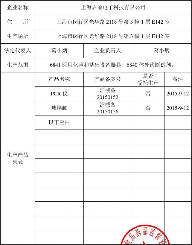 第一類醫(yī)療器械憑證 入門指南與核心要點(diǎn)